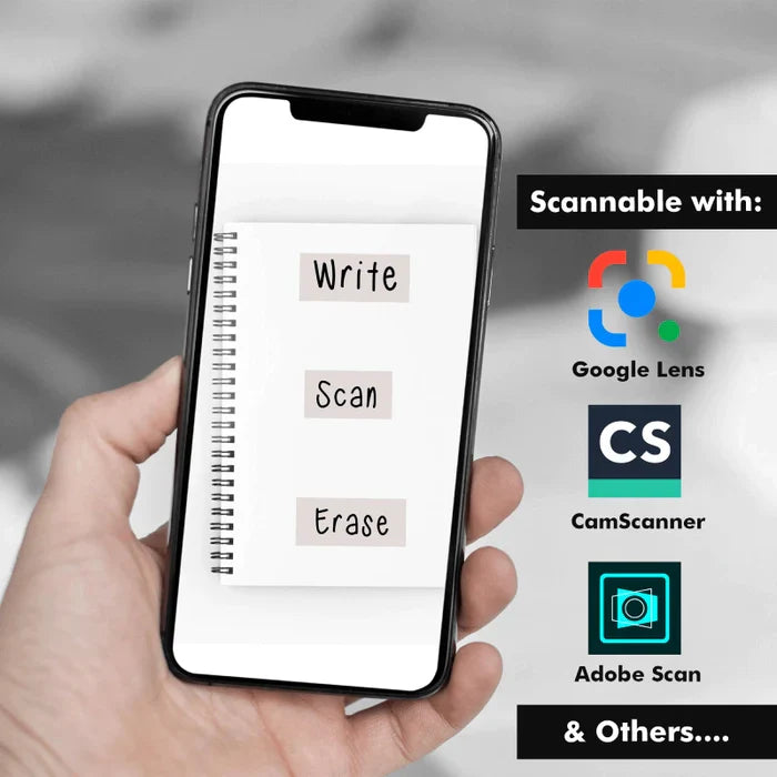 Get Sh*t Done Reusable Notebook