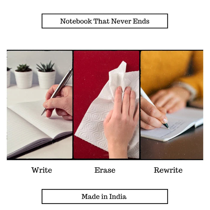 Learn and Earn Reusable Notebook
