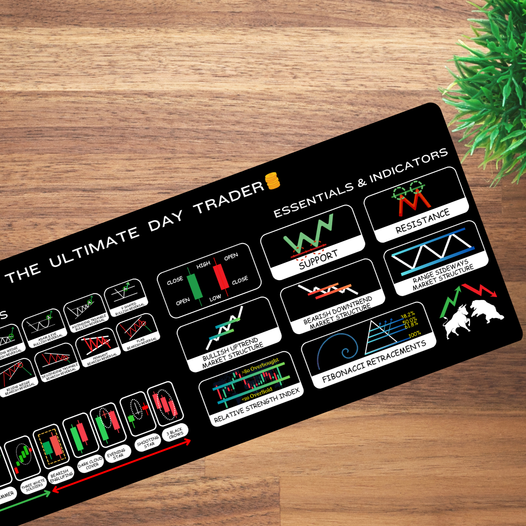 Trading Desk Mat : Skyrocket your Game
