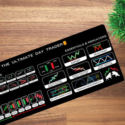Trading Desk Mat : Skyrocket your Game
