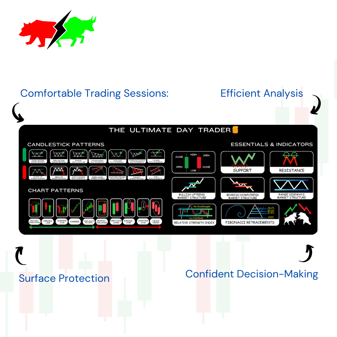 Trading Desk Mat : Skyrocket your Game